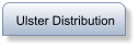 Ulster Distribution