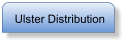Ulster Distribution